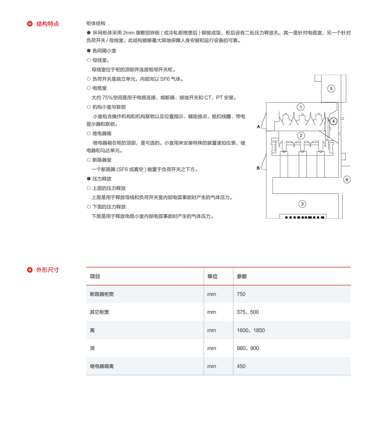 第22頁(yè)-22_01.png